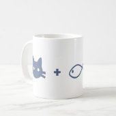 Kat-Mathematik Kaffeetasse (Vorderseite Links)