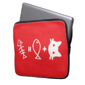 Kat-Mathematik Laptopschutzhülle (Vorderseite Links)