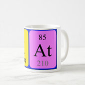 Kat Periodenname Tasse (VorderseiteRechts)