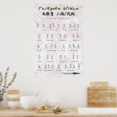 Kata Taikyoku Nidan - 2. Kata Poster (Küche)