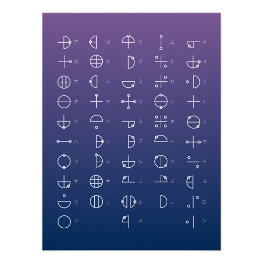 Katakamuna Chart (Vorderseite)