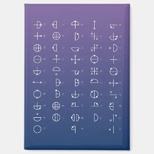 Katakamuna Chart Magnet