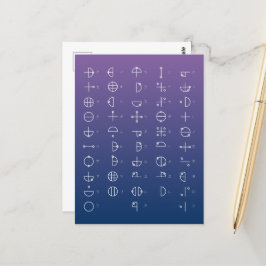 Katakamuna Chart Postkarte