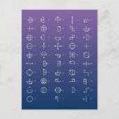 Katakamuna Chart Postkarte (Vorderseite)