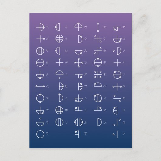 Katakamuna Chart Postkarte (Vorderseite)