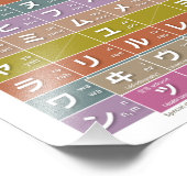 Katakana 01, 02 - fotodruck (Ecke)