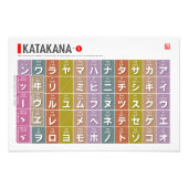 Katakana 01 - fotodruck (Vorne)