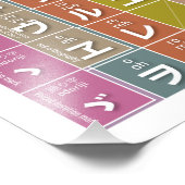 Katakana 01 - fotodruck (Ecke)