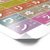 Katakana 01 - fotodruck (Ecke)