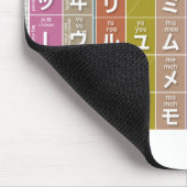 Katakana 01 - mousepad (Ecke)