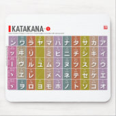 Katakana 01 - mousepad (Vorne)