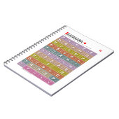 Katakana 01 - notizblock (Linke Seite)