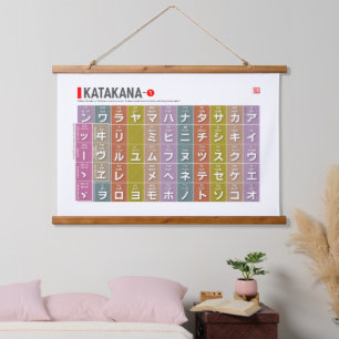 Katakana 01 - wandteppich mit holzrahmen