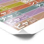 Katakana 02 - fotodruck (Ecke)