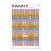 Katakana 02 - fotodruck (Vorne)