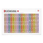 Katakana 02 - fotodruck (Vorne)