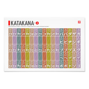 Katakana 02 - fotodruck