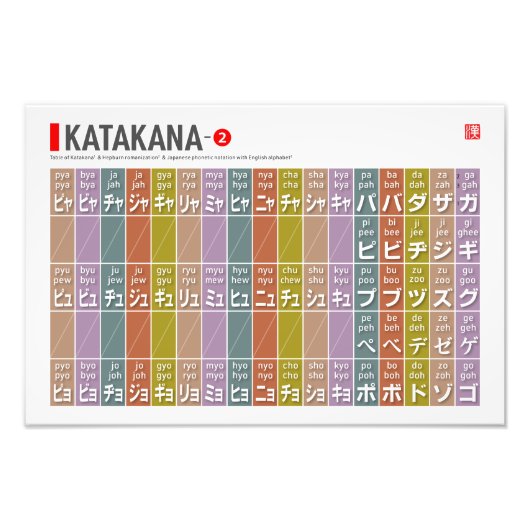 Katakana 02 - fotodruck (Vorne)
