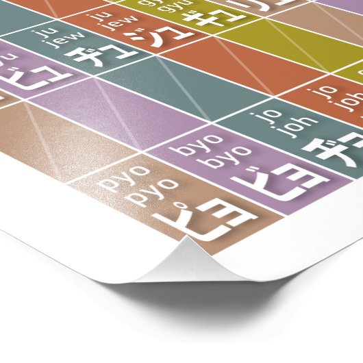 Katakana 02 - fotodruck (Ecke)