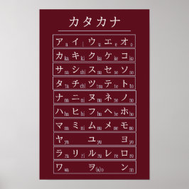 Katakana-Alphabet-Tabelle der japanischen Sprache  Poster