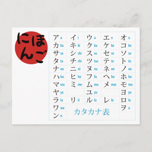 Katakana Chart Postcard Postkarte (Vorderseite)