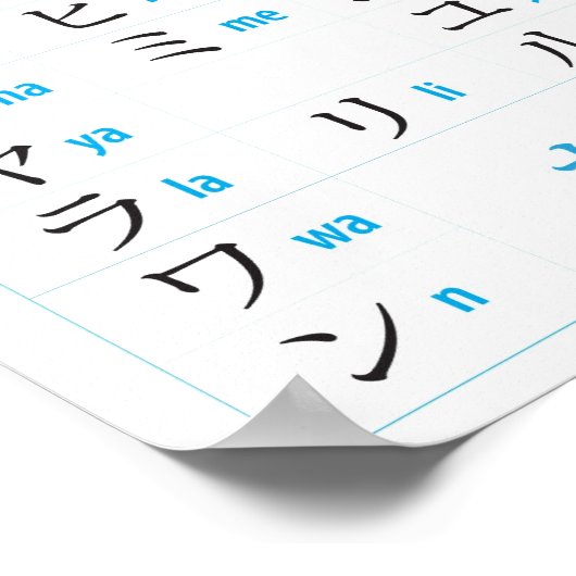 Katakana Chart Poster (Ecke)