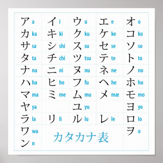 Katakana Chart Poster (Vorne)