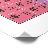 Katakana Chart - Starrer weißer Regenbogen Poster (Ecke)