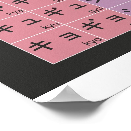 Katakana Chart - Starry Black Rainbow Poster (Ecke)