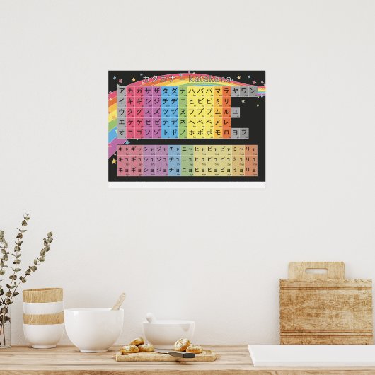 Katakana Chart - Starry Black Rainbow Poster (Küche)