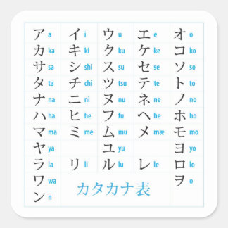 Katakana Chart Sticker