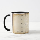 Katakana Japanische Schriftzeichen Romaji Vintag S Tasse (Links)