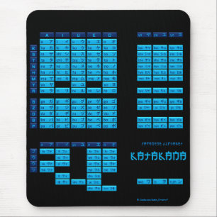 Katakana-japanisches Alphabet Mousepad