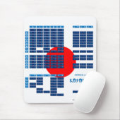 Katakana-japanisches Alphabet Mousepad (Mit Mouse)