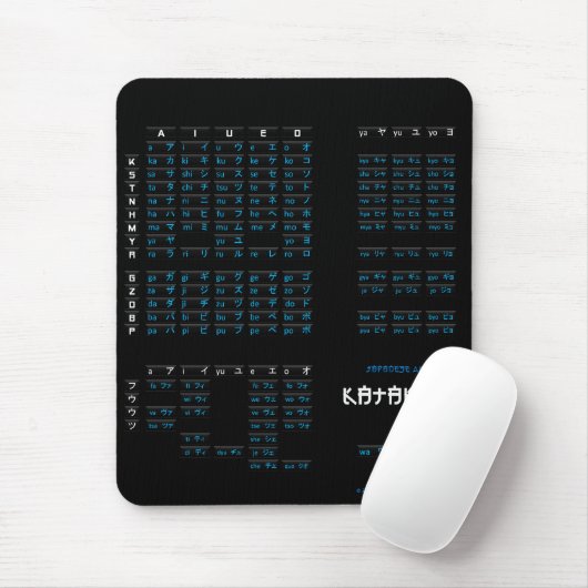 Katakana-japanisches Alphabet Mousepad (Mit Mouse)