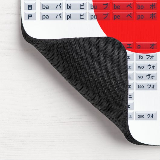 Katakana-japanisches Alphabet Mousepad (Flagge) (Ecke)