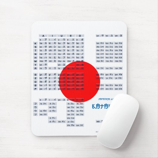 Katakana-japanisches Alphabet Mousepad (Flagge) (Mit Mouse)