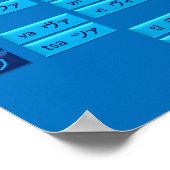 Katakana Japanisches Alphabet Poster (blau/blau) (Ecke)