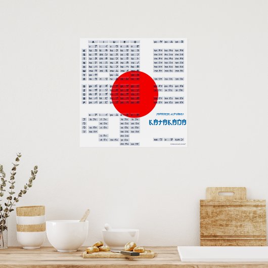 Katakana Japanisches Alphabet Poster (Flag) (Küche)