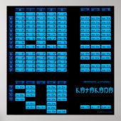 Katakana Japanisches Alphabet Poster (Schwarz/Blau (Vorne)