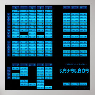 Katakana Japanisches Alphabet Poster (Schwarz/Blau