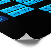 Katakana Japanisches Alphabet Poster (Schwarz/Blau (Ecke)