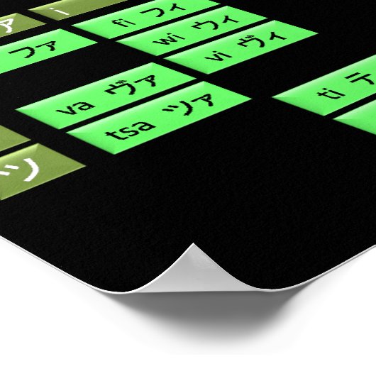 Katakana Japanisches Alphabet Poster (Schwarz/Oliv (Ecke)