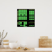 Katakana Japanisches Alphabet Poster (Schwarz/Oliv (Küche)