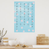 Katakana mit den Romaji-Japanisch-Sakura-Blüten Poster (Küche)