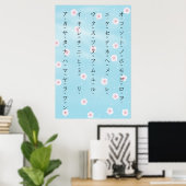 Katakana mit den Romaji-Japanisch-Sakura-Blüten Poster (Heimbüro)