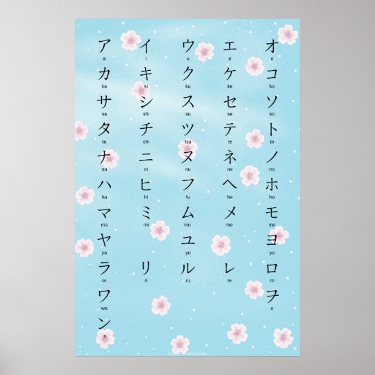 Katakana mit den Romaji-Japanisch-Sakura-Blüten Poster (Vorne)