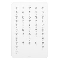 Katakana mit Romaji lernen japanische Charaktere