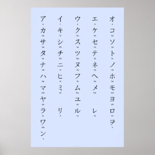 Katakana mit Romaji lernen japanische Charaktere Poster