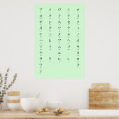 Katakana mit Romaji lernen japanische Charaktere Poster (Küche)